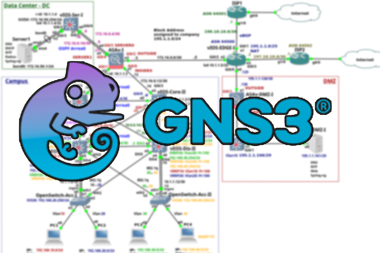 GNS3: Wirtualizacja Infrastruktury Sieciowej