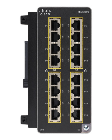 Moduł Cisco IEM-3300-16T